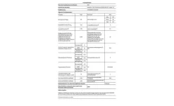 AEG Toplader L5TBA30260