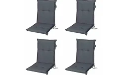 Auflagen 4er-Set Panama