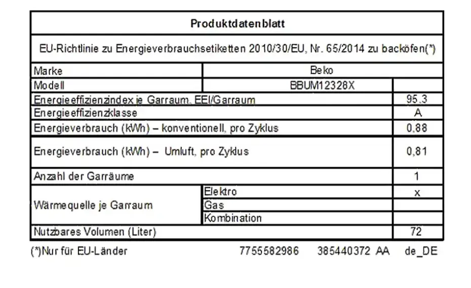 BEKO Einbau-Herdset BBUM12328X