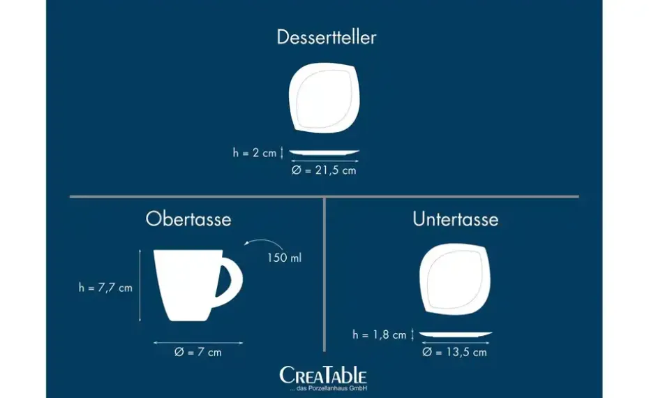 CreaTable Kaffeeservice Melbourne