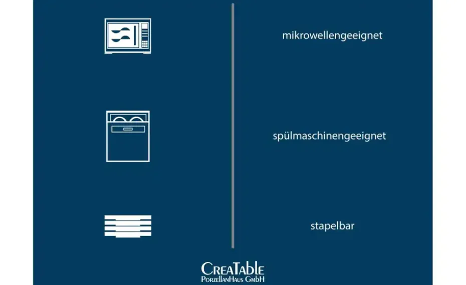 CreaTable Pastateller Italien
