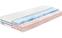 IRISETTE 7-Zonen-Kaltschaumkernmatratze Gel-active® KS