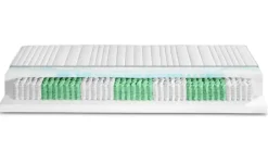 7-Zonen-TTFK-Matratze Trendline1000Gel
